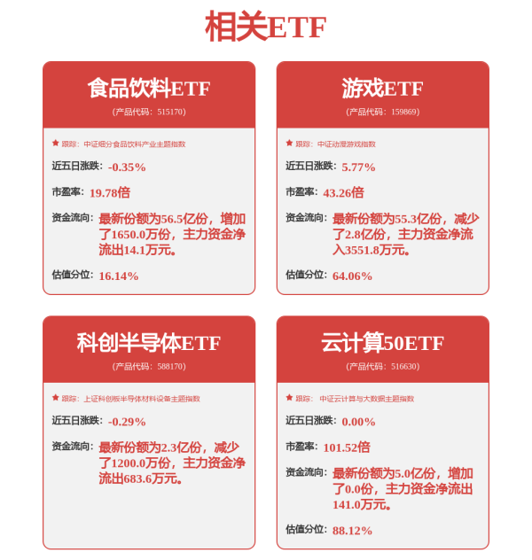 维度配资 指数投资初体验，不妨首选易方达指数精品“伙伴”