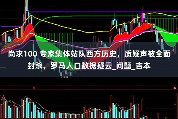 尚求100 专家集体站队西方历史，质疑声被全面封杀，罗马人口数据疑云_问题_吉本