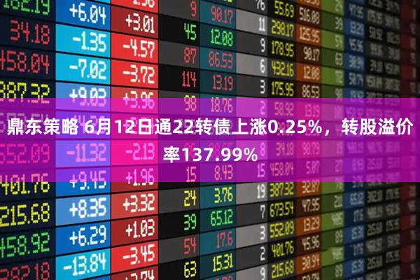 鼎东策略 6月12日通22转债上涨0.25%，转股溢价率137.99%